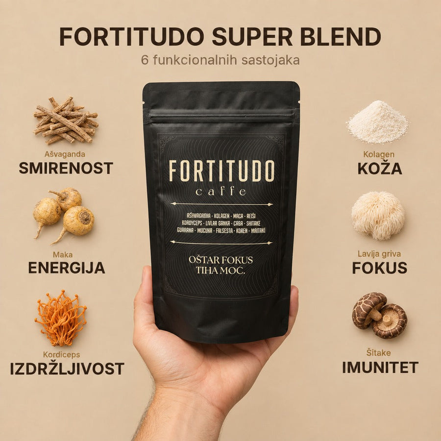 Fortitudo Caffe