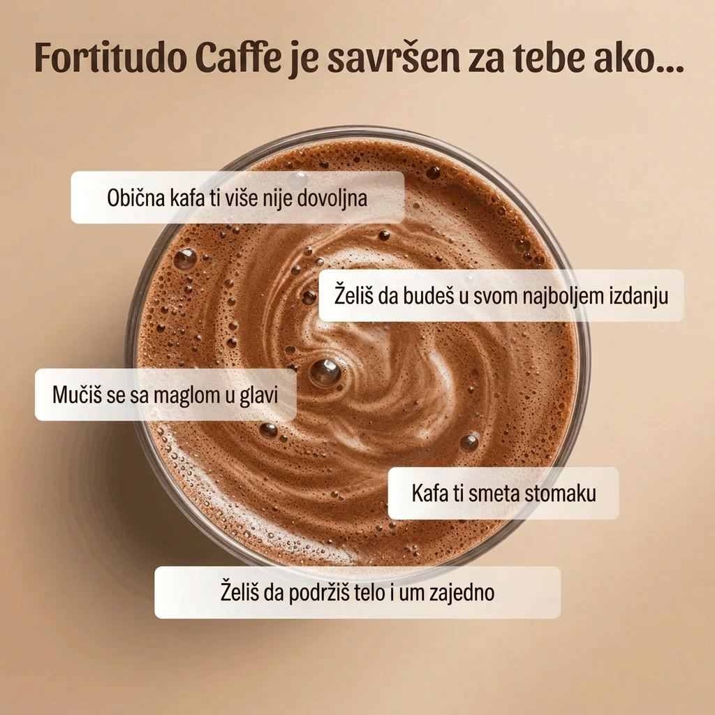 Fortitudo Caffe